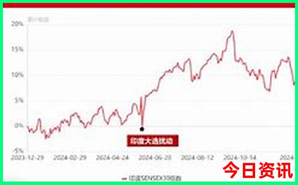 无锡溶洞三个必去的景点