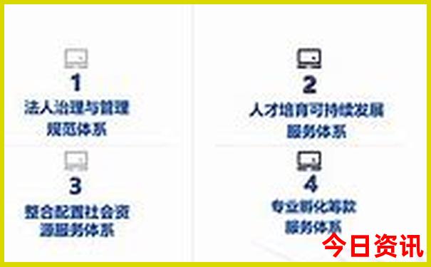 宜昌夏天避暑最佳旅游地