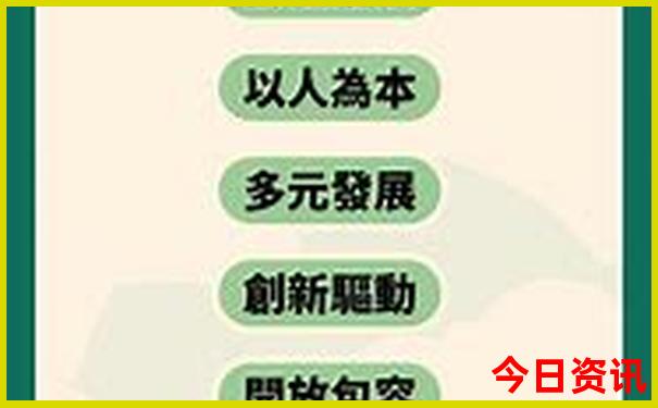 有什么好玩的景点