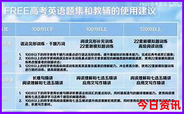 绍兴景点排行榜前十名的