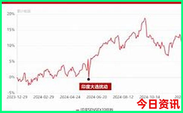 苏州哪里好玩景点排名